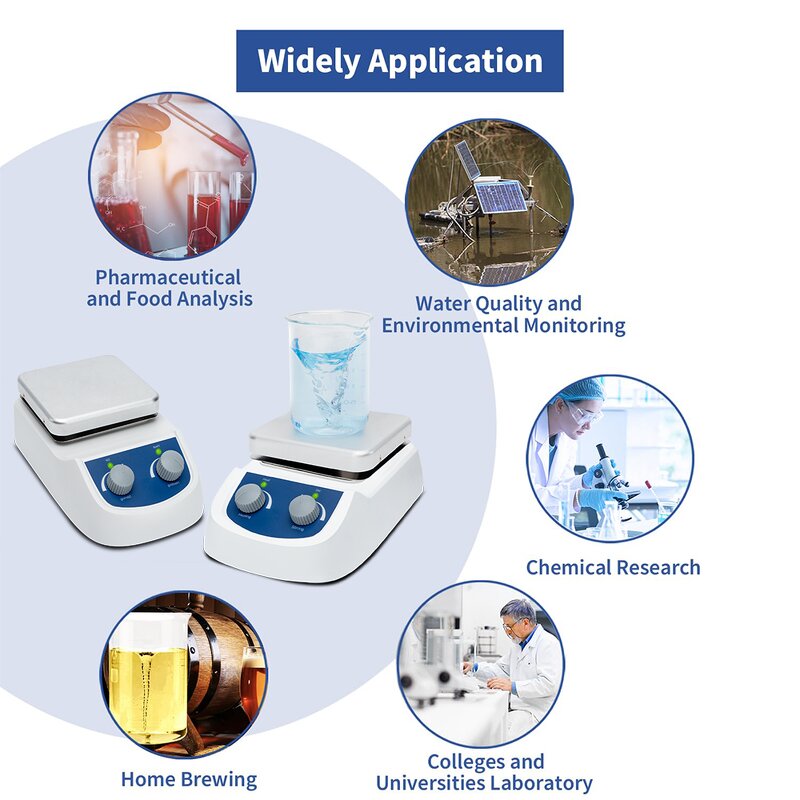 Magnetic Stirrer Manufacturer - MS-H280-Pro Laboratory Hotplates Digital