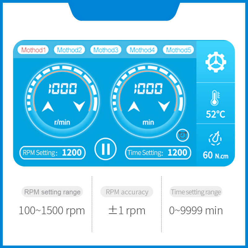 Overhead Stirrer Manufacturer - Industrial Mixer 500L 1000L Big Power