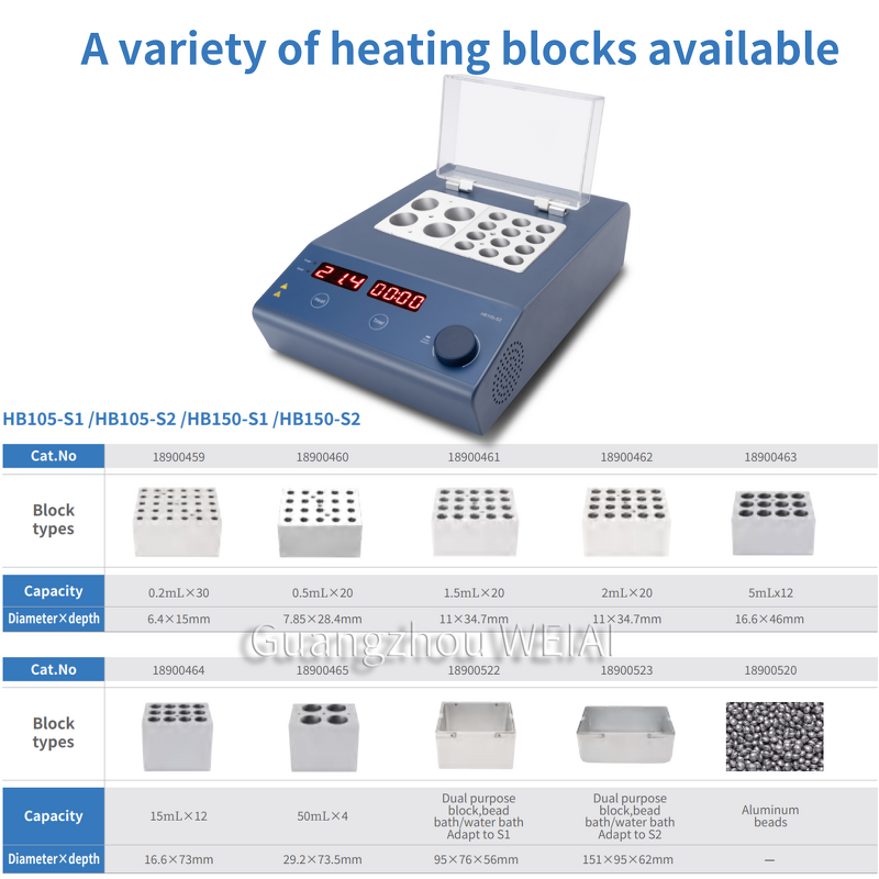 Dry Bath Incubator Manufacturer - HB105-S2 Temperature Control LED Digital