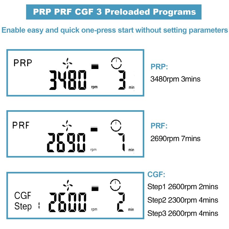 Centrifuge Manufacturer - Laboratory Blood PRP Tubes Dental Cosmetic