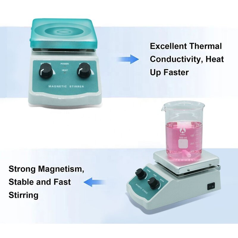 Magnetic Stirrer Manufacturer - 2000ml 520°F 100-2000 RPM 5x5 Inch