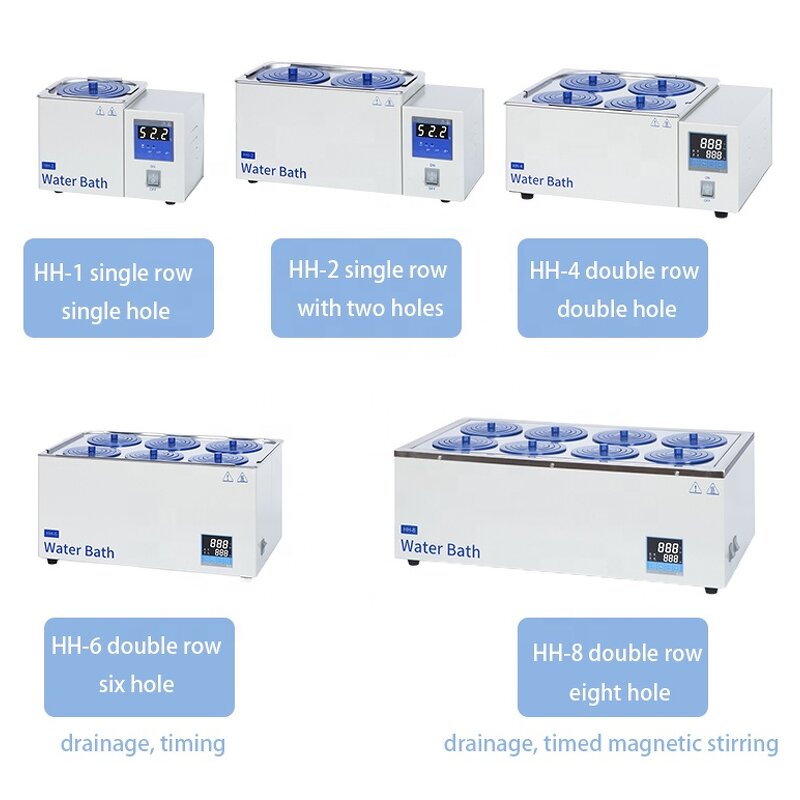 Heating Bath Manufacturer - 1 Hole Electric Digital Heating Oil Thermostatic