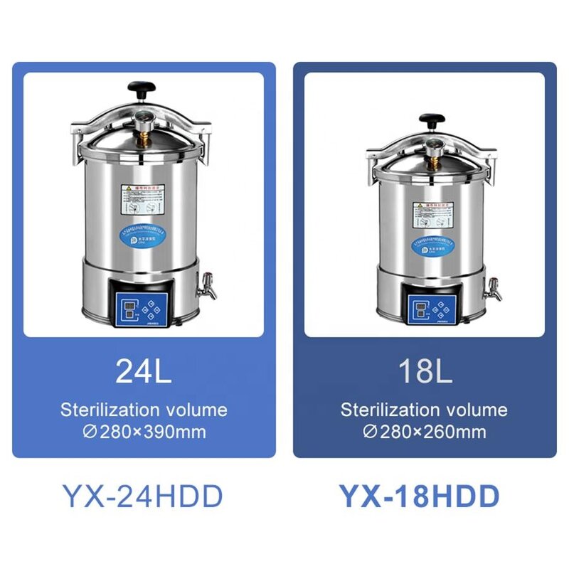 Sterilizer Manufacturer - LED Portable Pressure 18L 24L Dental Mushroom