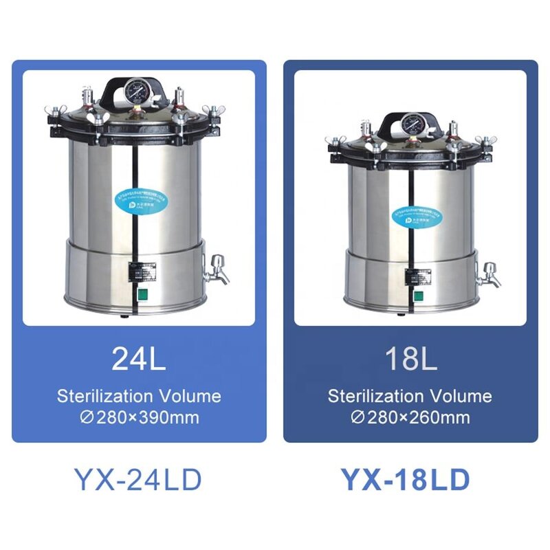 Autoclave Manufacturer - 18L 24L Stainless Steel Automatic Laboratory