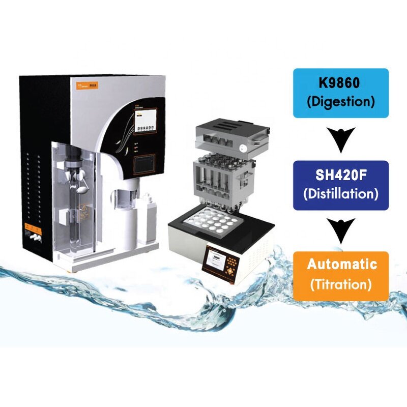 Kjeldahl Apparatus Manufacturer - K9860 Intelligent Fast Nitrogen Protein