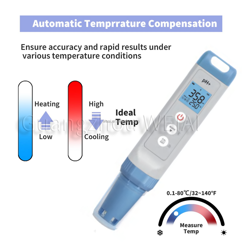 PH Meter Manufacturer - Digital 0.01pH High Accuracy Drinking Pool Pen
