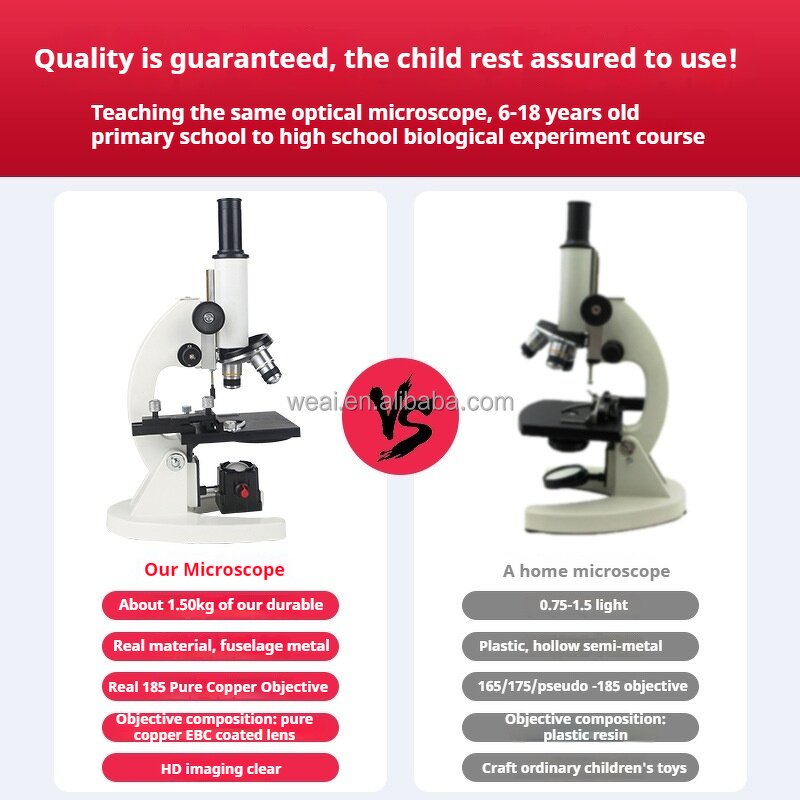 Microscope Manufacturer - LED Microscopio De Laboratorio 1600X Kids
