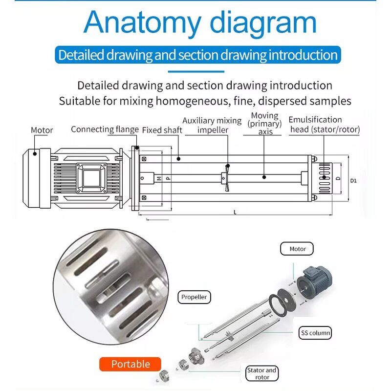 Emulsifier Manufacturer - 50-180L Lab Chemicals Shampoo Cosmetic Cream