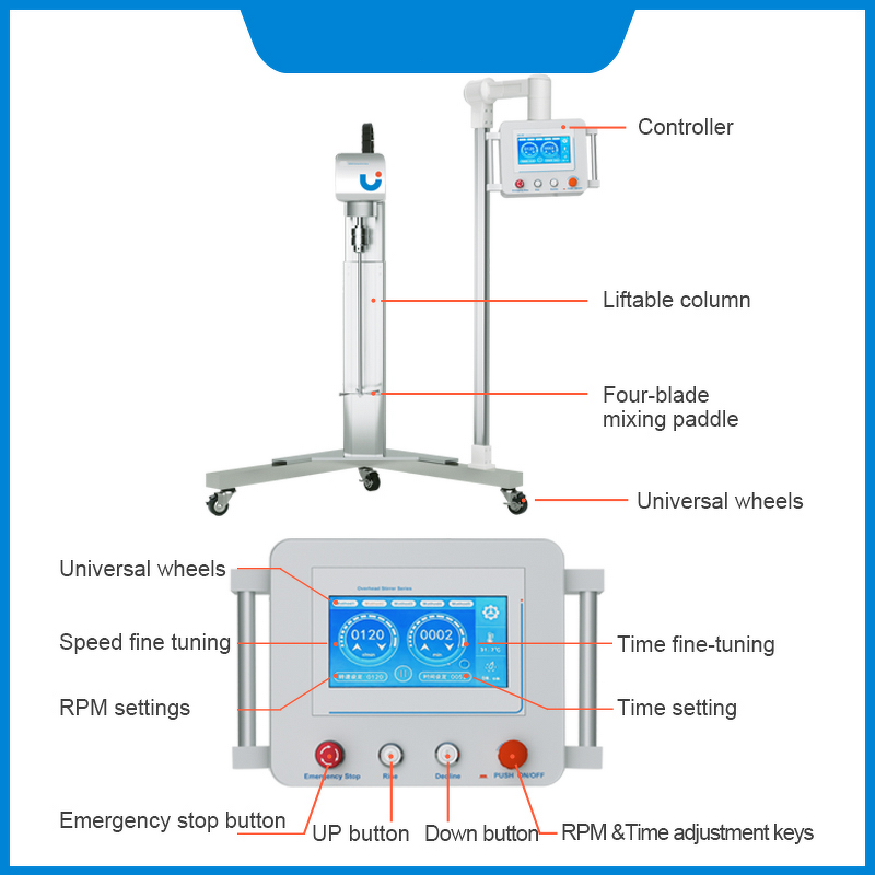 Overhead Stirrer Manufacturer - Industrial Mixer 500L 1000L Big Power