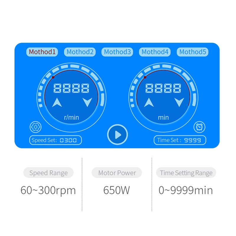 Shaker Manufacturer - Mixing 150-500ml Pear Glass Funnel Vertical
