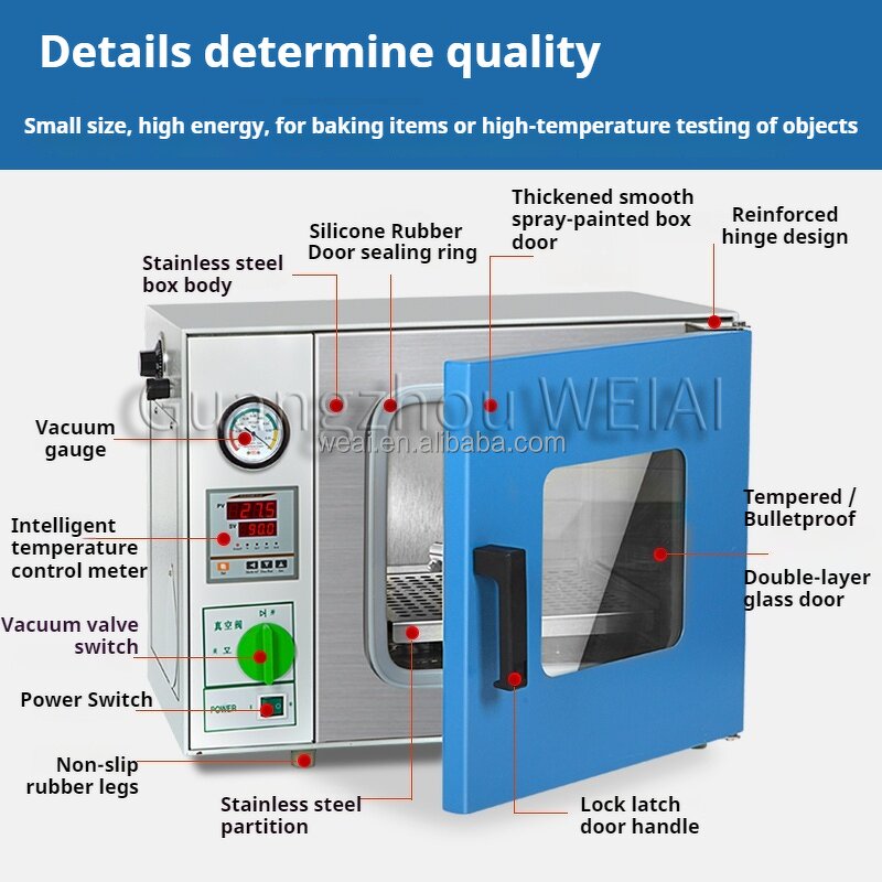 Vacuum Oven Manufacturer - LVO-1B LCD Display Lab Thermostatic Food