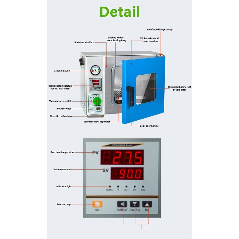 Vacuum Oven Manufacturer - Industrial Lab Hot Air Circulating 25-1000L