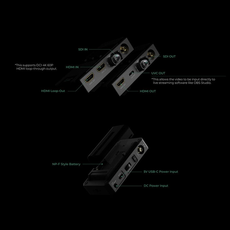 ACCSOON CineView 2 SDI - Wireless Image Transmission High-definition Equipment