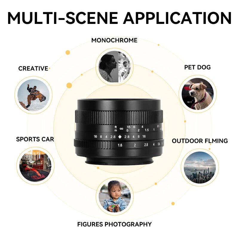 7artisans 50mm F1.8 - APS-C Large Aperture Portrait Prime Lens for Canon EOS-M