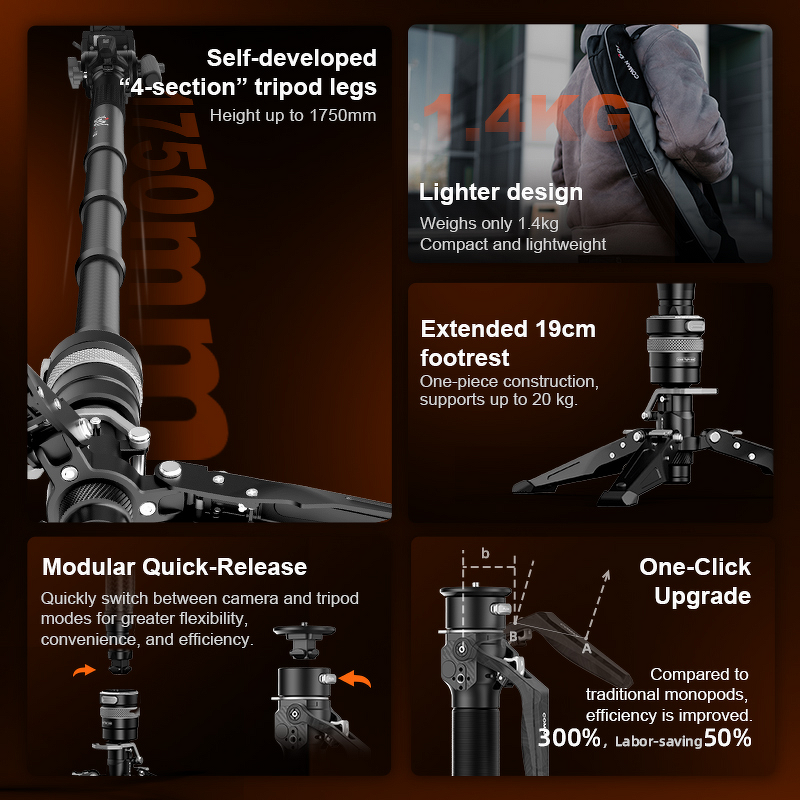 COMAN M1 - Professional Carbon Fiber Monopod Tripod Quick Release Plate