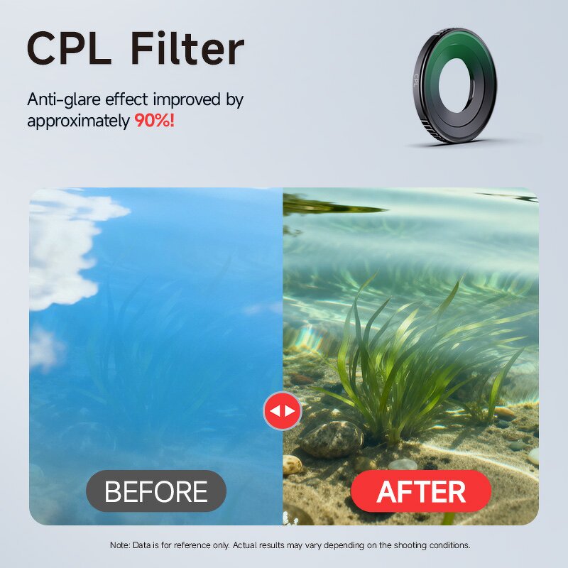 DJI Action 6 Filter Kit - ND Filters Soft Light Filters and UV Filters