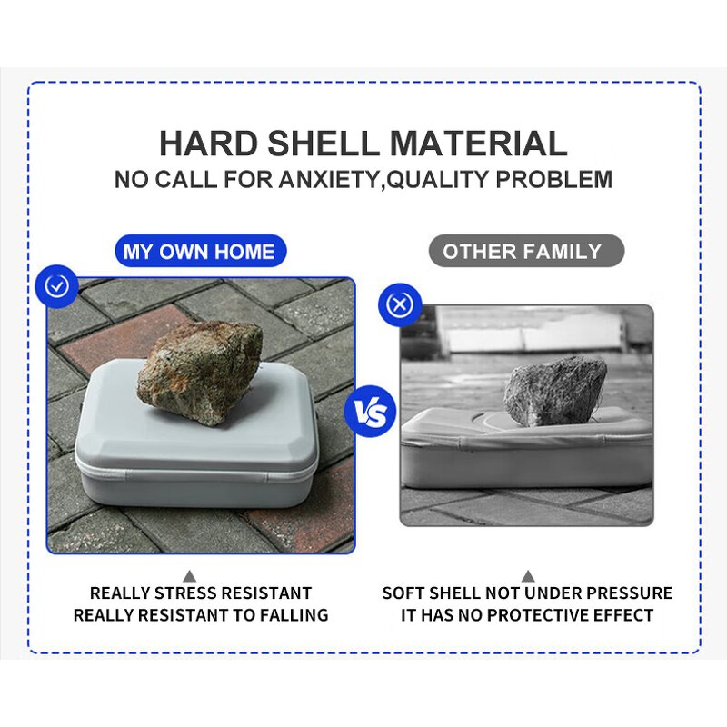 Storage Case for DJI Neo - Anti-Scrach Dustproof Protective Case Portable Bag