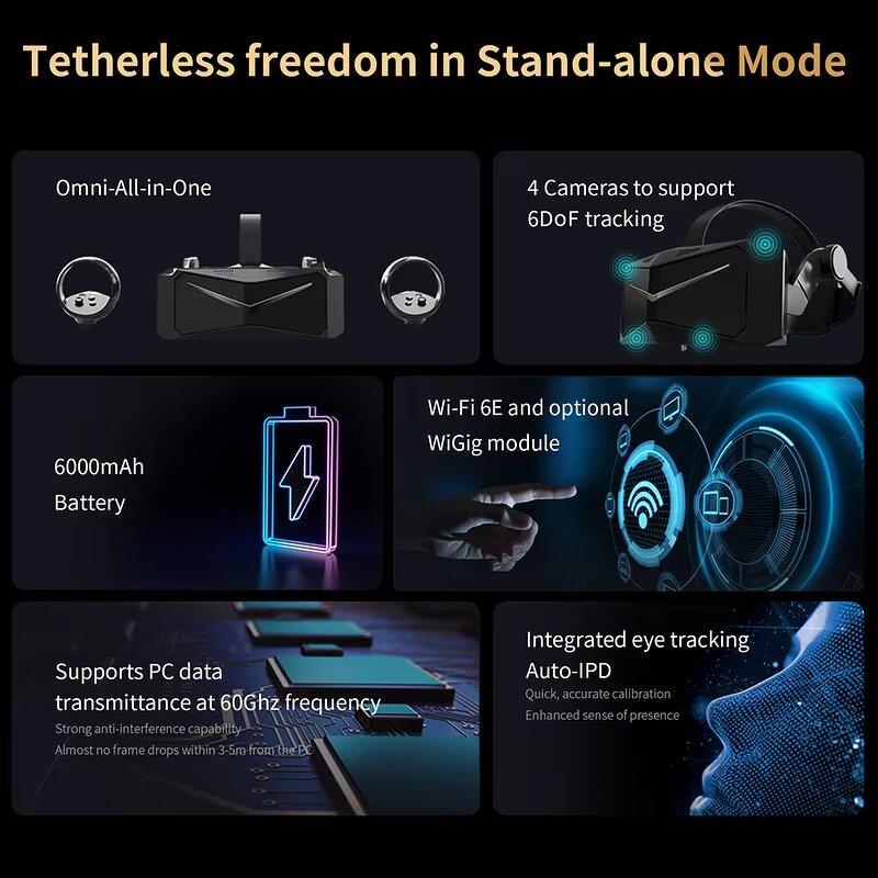 Pi Max Crystal - VR Headset 12K QLED Display All in One 6Dof Eyes Tracking