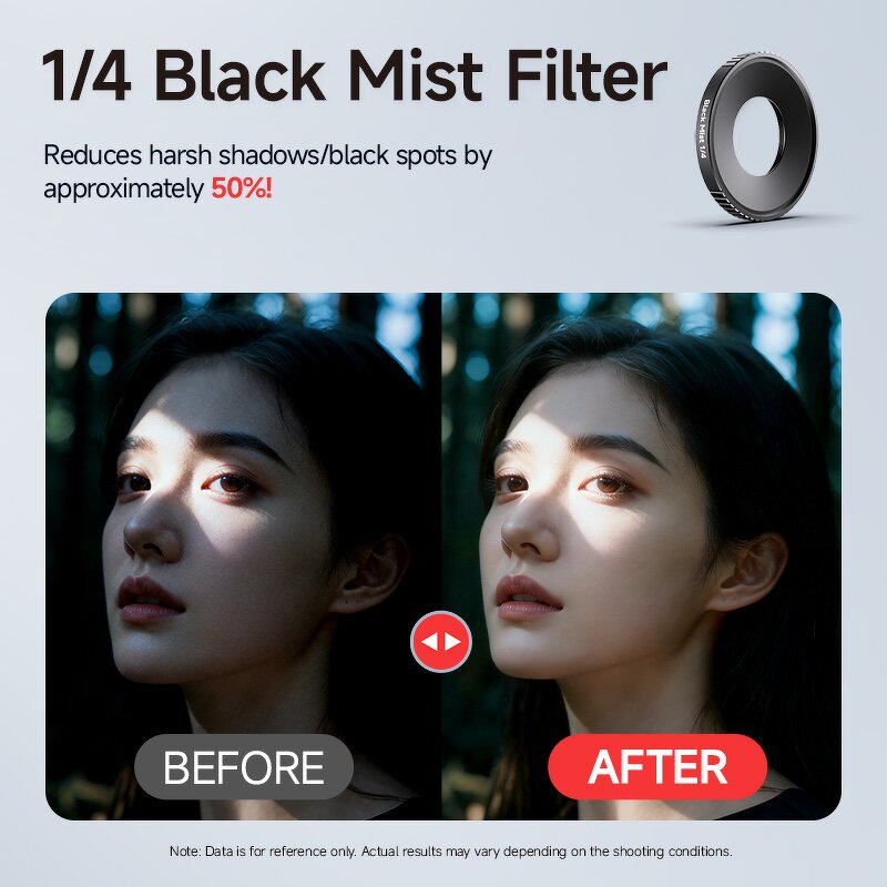 DJI Action 6 Filter Kit - ND Filters Soft Light Filters and UV Filters