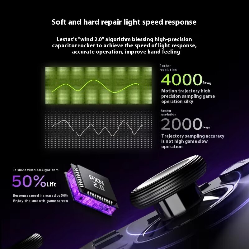 PXN P5 - 8K Gamepad Three Mode Wireless Game Controller 8000Hz Polling Rate