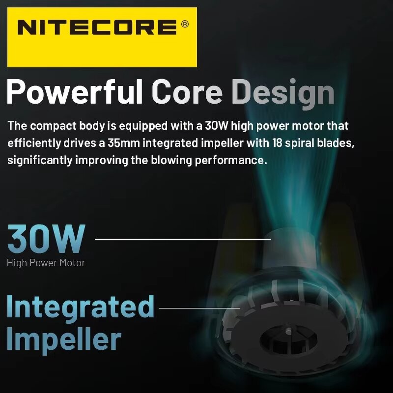 NITEC ORE BB Nano - Electric Camera Air Blower Mini Cordless Vacuum Cleaner