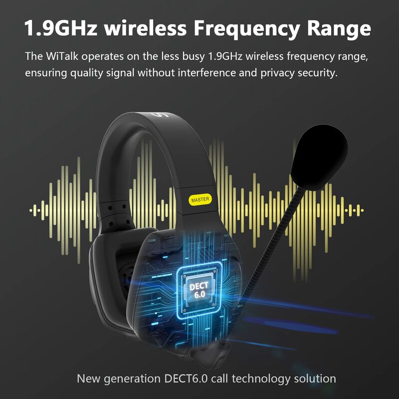 Saramonic Witalk WT9S - Full Duplex Wireless Intercom Headset Microphone System for Team