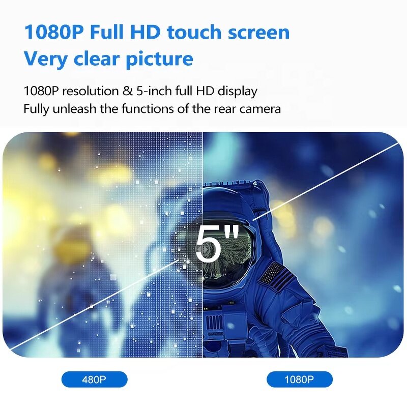 SHIMBOL CP5 - Monitor Screen Phone Rear Camera for Selfie Vlog Live Stream