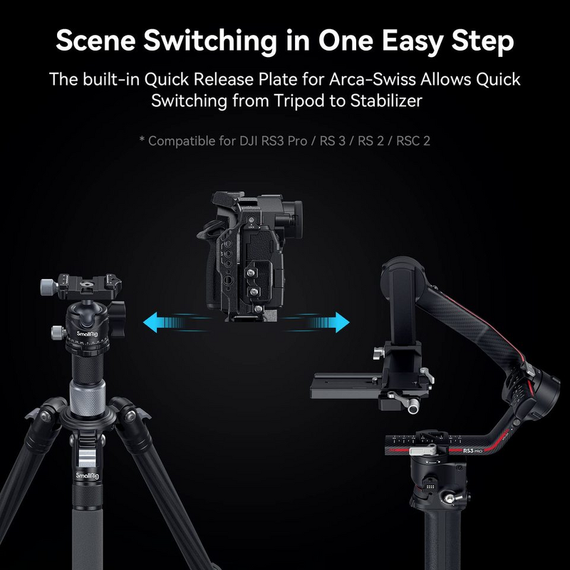 SmallRig G9 II S5 II Cage Kit - for LUMIX G9 II/S5 II/S5 IIX Top Handle Cable Clamp