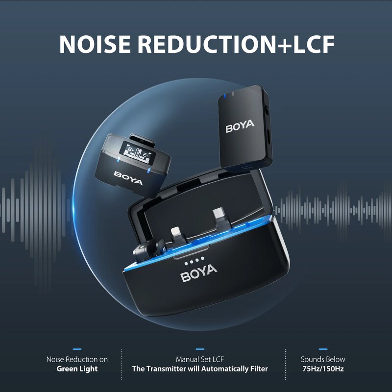 BOYA BOYAMIC - Professional Wireless Lavalier Lapel Microphone for iPhone Android Camera