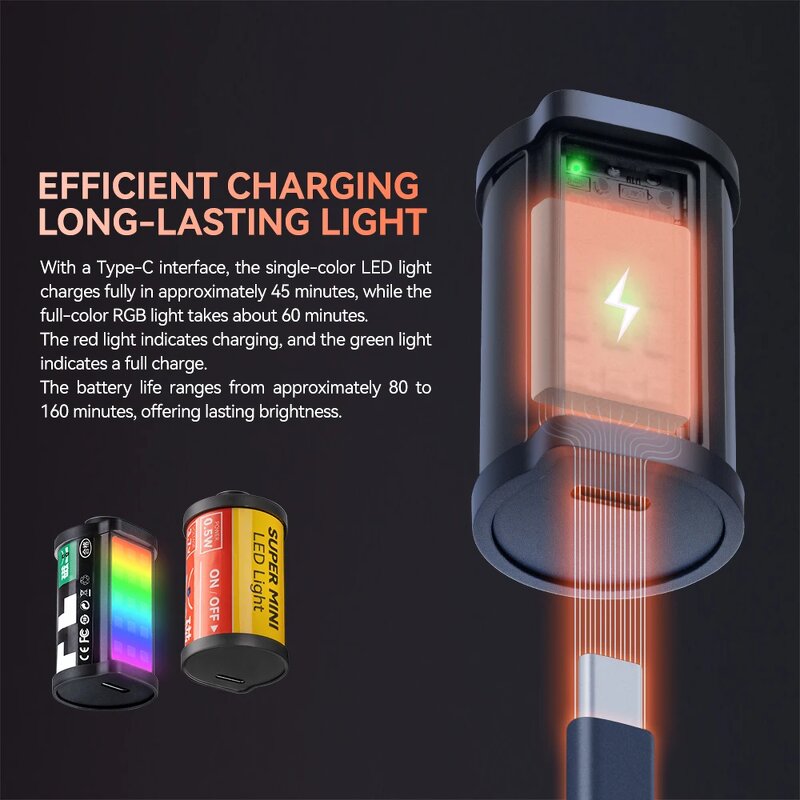 TTArtisan RGB Mini Magnetic LED Fill Light - 400-750nM Visible Light