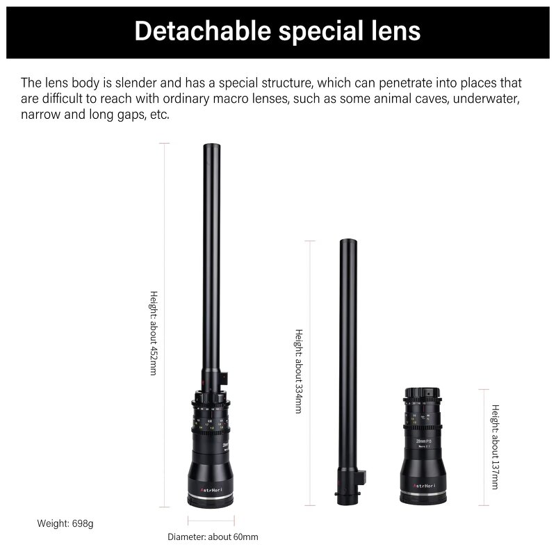 AstrHori 28mm F13 Macro 2X - Full Frame Specialty 90 Degree Direct Lens with Ring Light