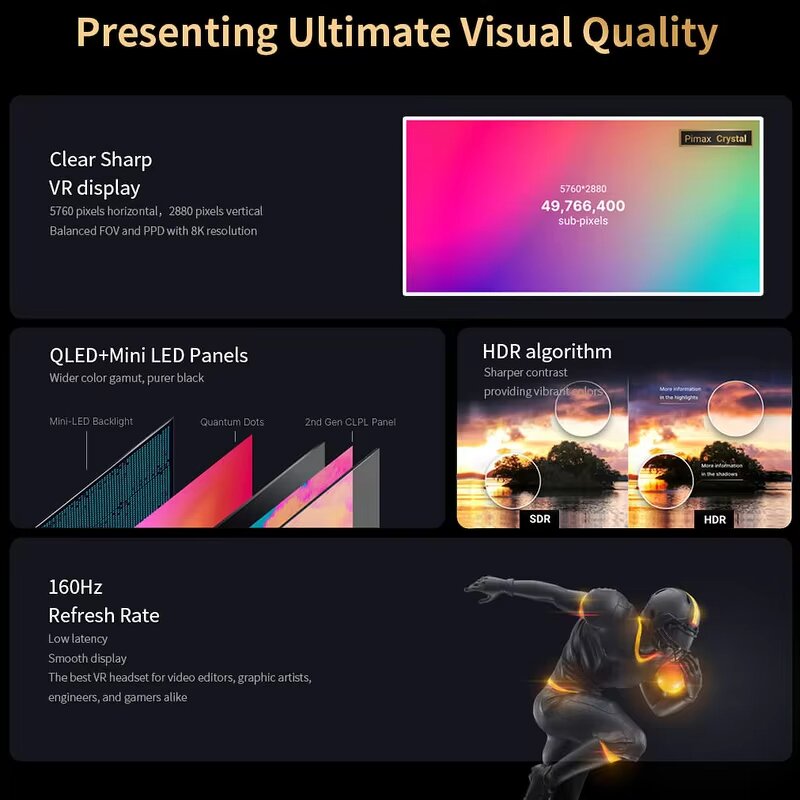 Pi Max Crystal - VR Headset 12K QLED Display All in One 6Dof Eyes Tracking