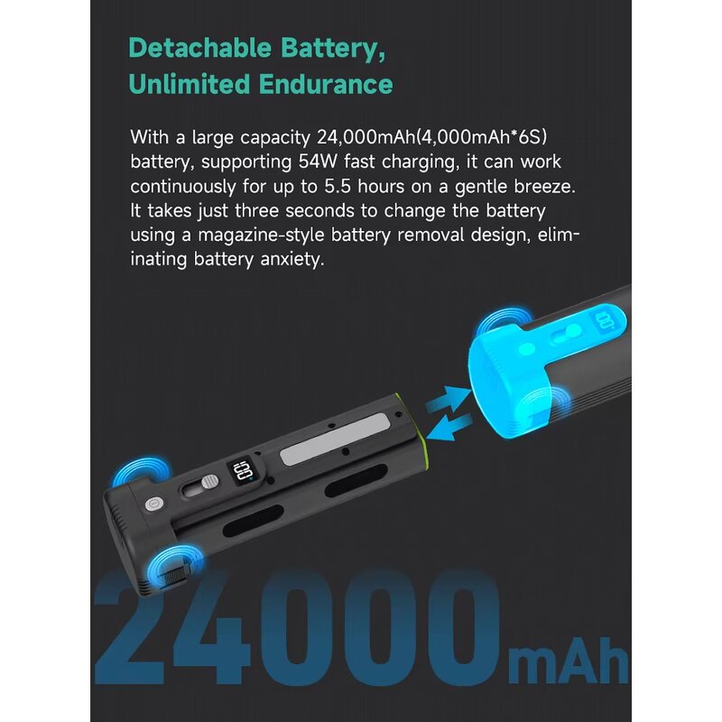 KiCA JetFan Max - 24000mAh Handheld Violent Fan Turbo Wind Speed 85000RPM