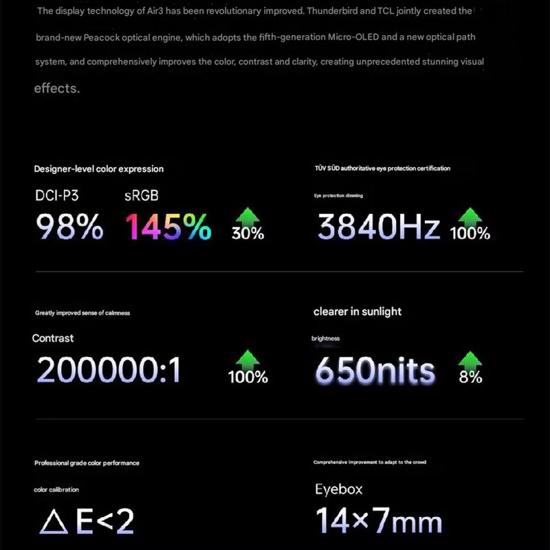 TCL Rayneo Air 3 - Smart AR Glasses HD Viewing Portable Screen 120Hz