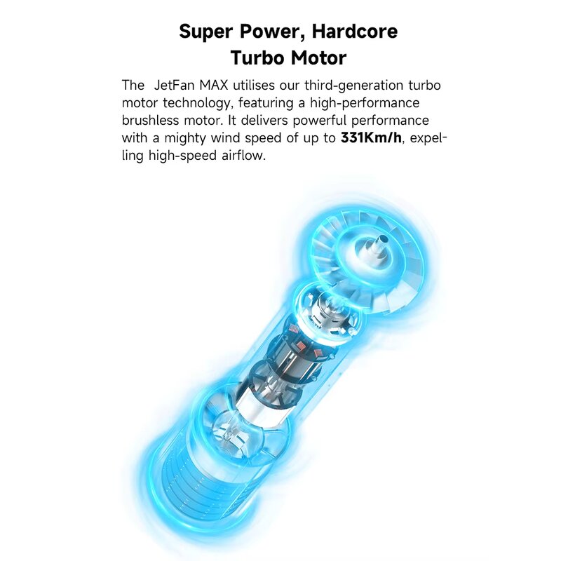 KiCA JetFan Max - 24000mAh Handheld Violent Fan Turbo Wind Speed 85000RPM