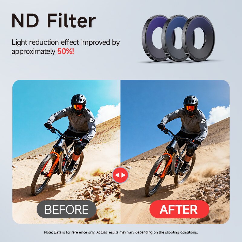 DJI Action 6 Filter Kit - ND Filters Soft Light Filters and UV Filters