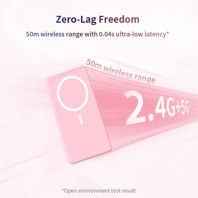 Shimbol CP5 LITE - 2.5'' Rear Camera Selfie Monitor 1080p FULL HD for Vlog