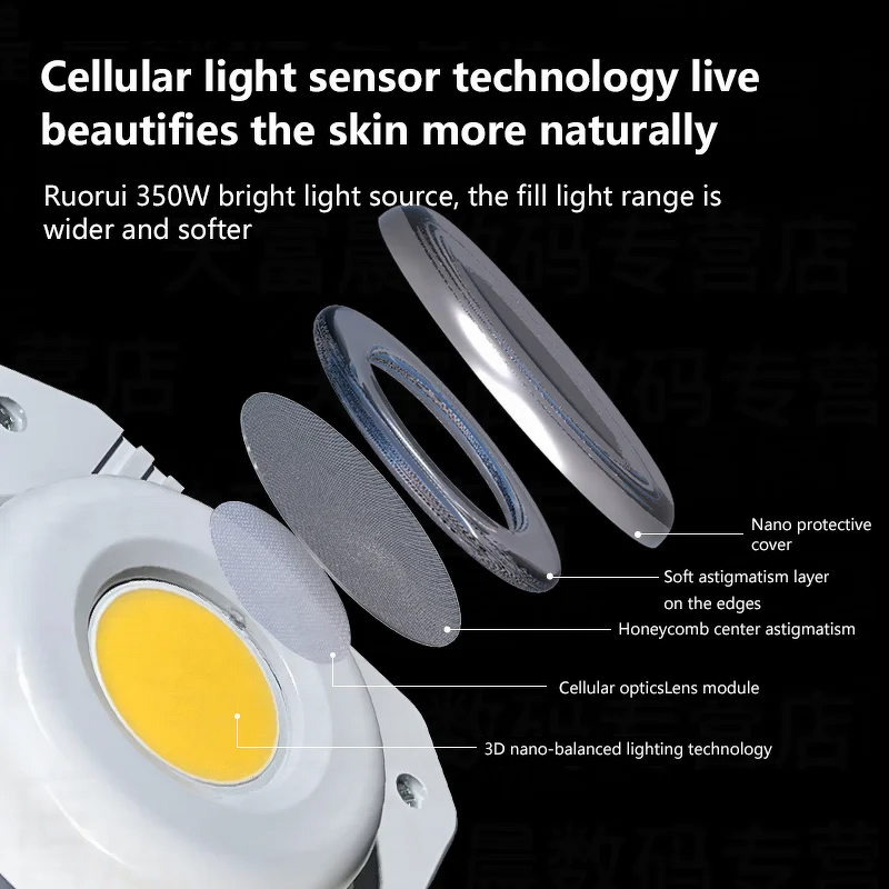 Rawray 350W/350X - Photography Video Fill Light Film Television LED COB Light