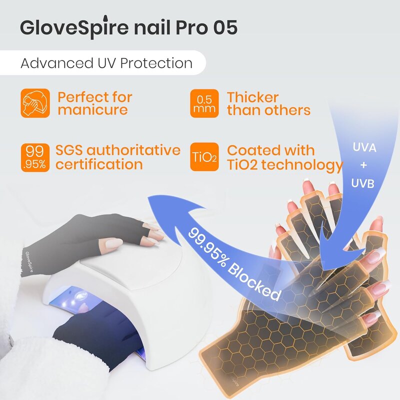 UV Gloves - Double-Sided for Nail Lamp with Hand Arm Protection for Gel Nails