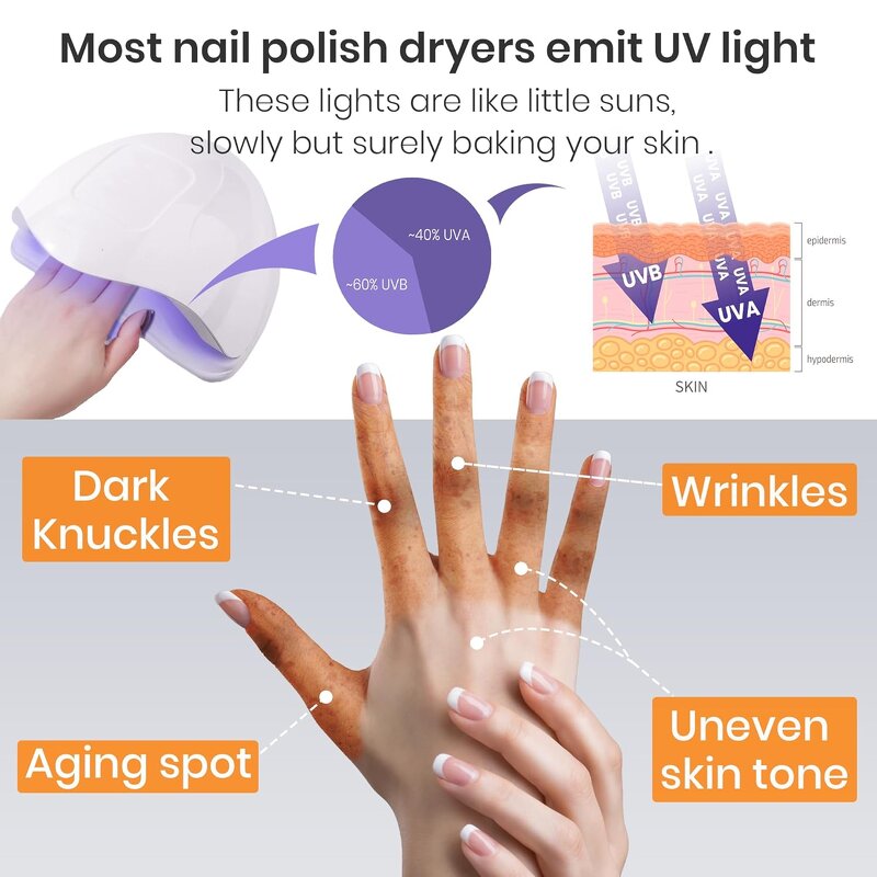 UV Protection Gloves - Half-Finger with Gel Nail Lamp for Hand Arm Protection