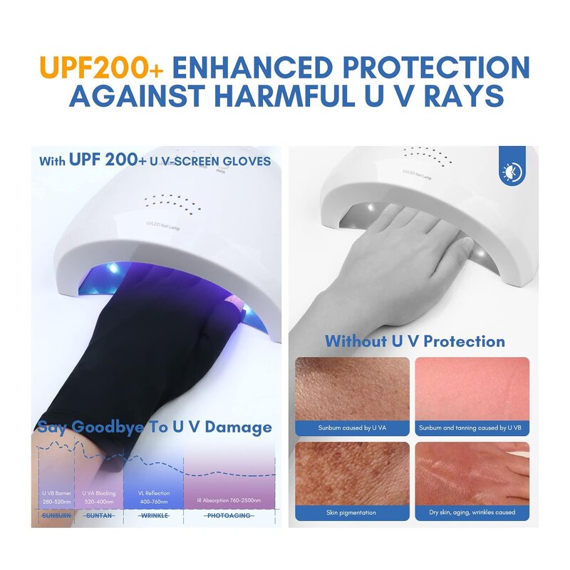 UV Manicure Gloves - UPF 50+ for Gel Nail Art & Salon Services Nail Supplies