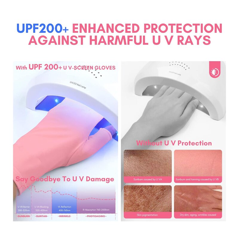 UV Manicure Gloves - UPF 50+ for Gel Nail Art & Salon Services Nail Supplies