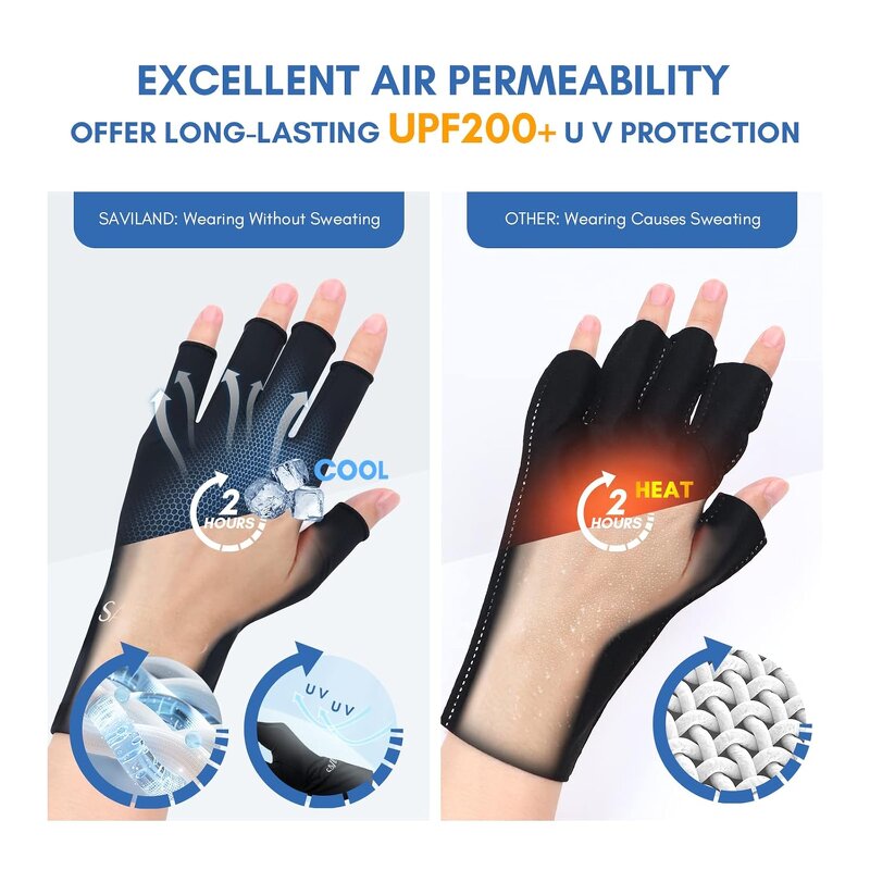 UV Manicure Gloves - UPF 50+ for Gel Nail Art & Salon Services Nail Supplies