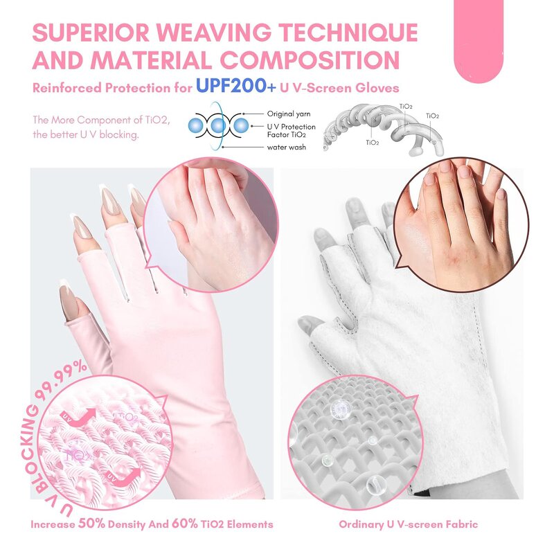 UV Protection Gloves - UPF 50+ Anti-UV for Gel Nail Art & Salon Services