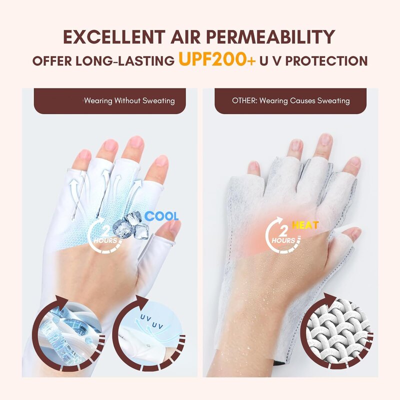 UV Gel Manicure Gloves - Professional UPF50+ with Extended Finger Coverage