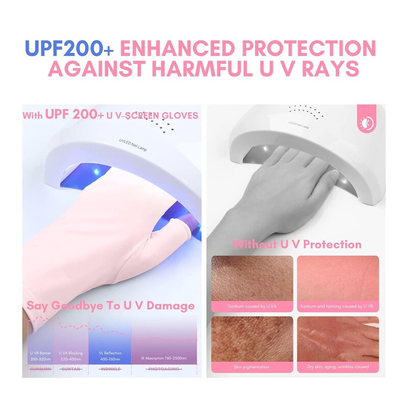 UV Protection Gloves - UPF 50+ Anti-UV for Gel Nail Art & Salon Services