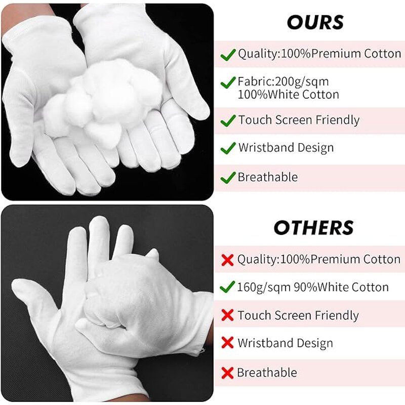 Cotton Gloves - Full-Finger for Industrial Work Safety Hand Protection