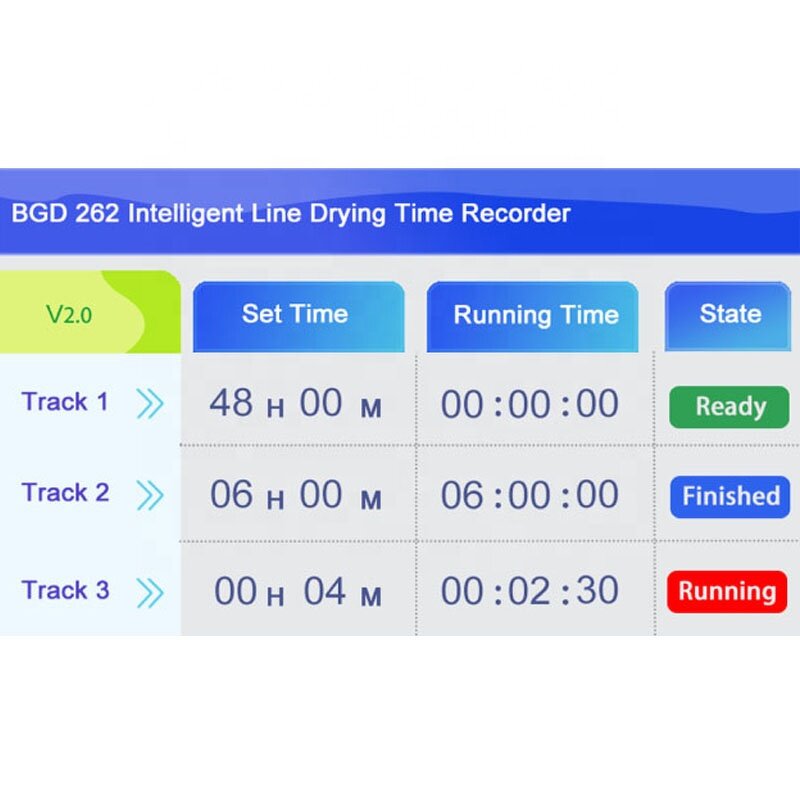 MFFT Tester Manufacturer - BGD 452 Minimum Film-Forming Temperature Testing Machine ISO 2115