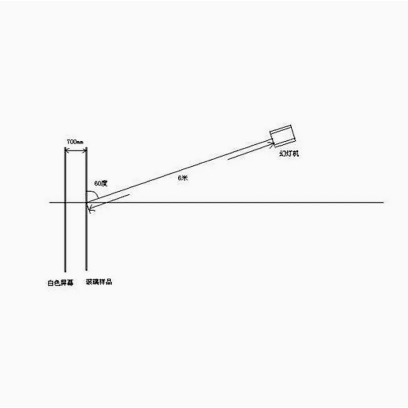 Tempered Glass Flatness Test System Manufacturer - Online Glass Flatness Test