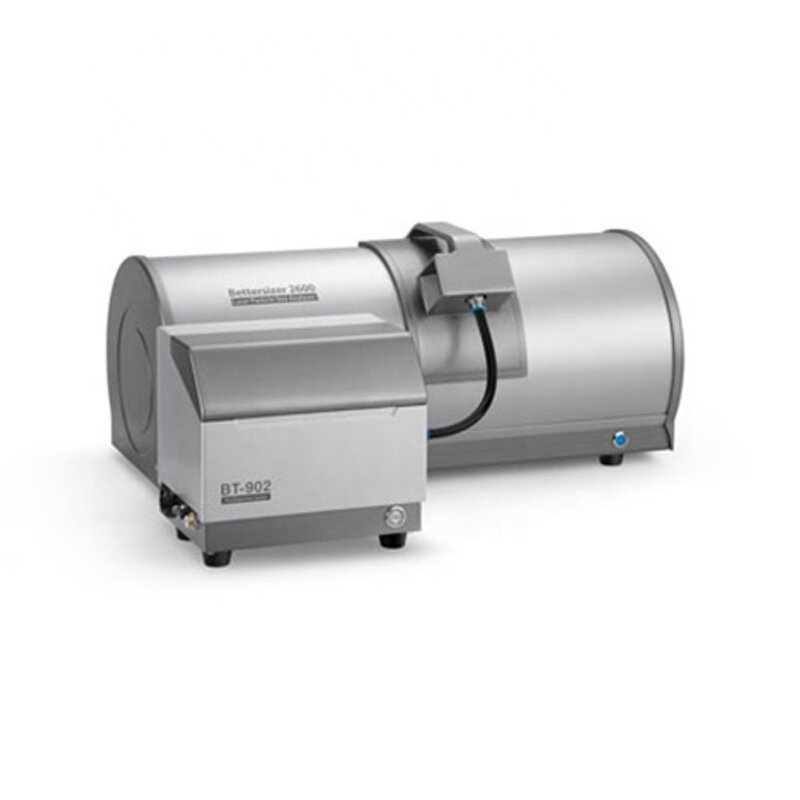 Particle Size and Shape Analyzer Manufacturer - Laser Diffraction Particle Size Measuring Instrument